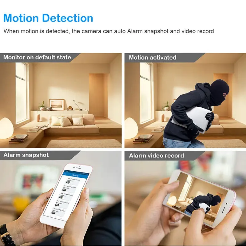 1080P HD Wifi USB Camera with Night Vision Motion Detection -1080P HD Camera