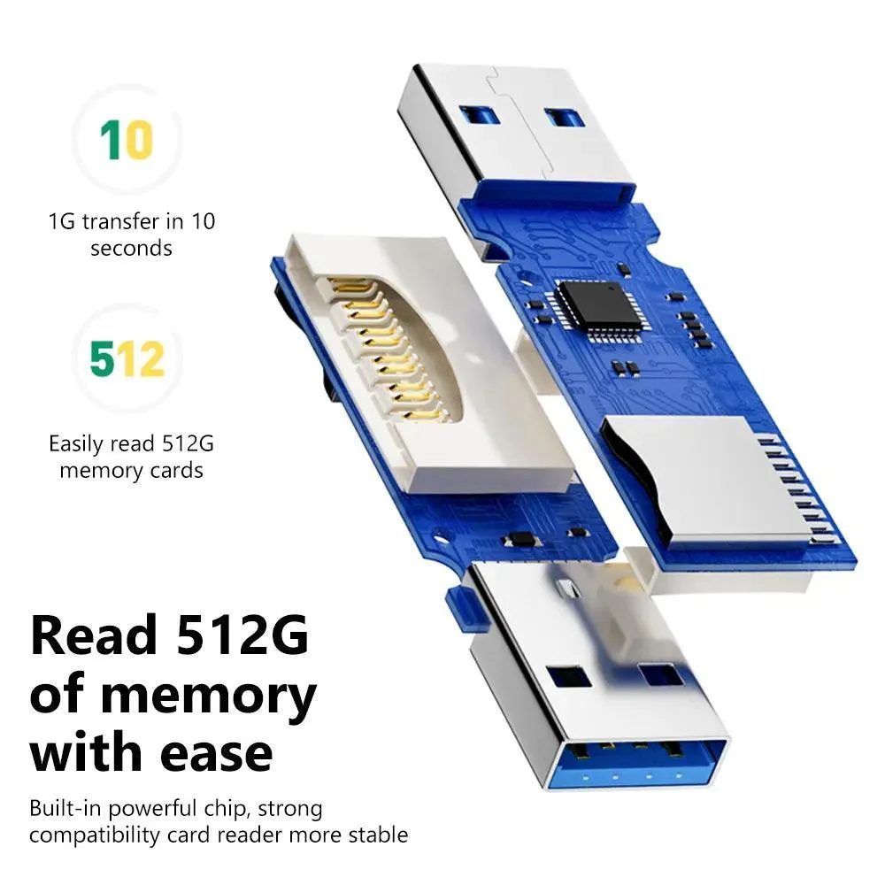 2 in 1 USB Card Reader: High Speed Multi-card Adapter for Laptop