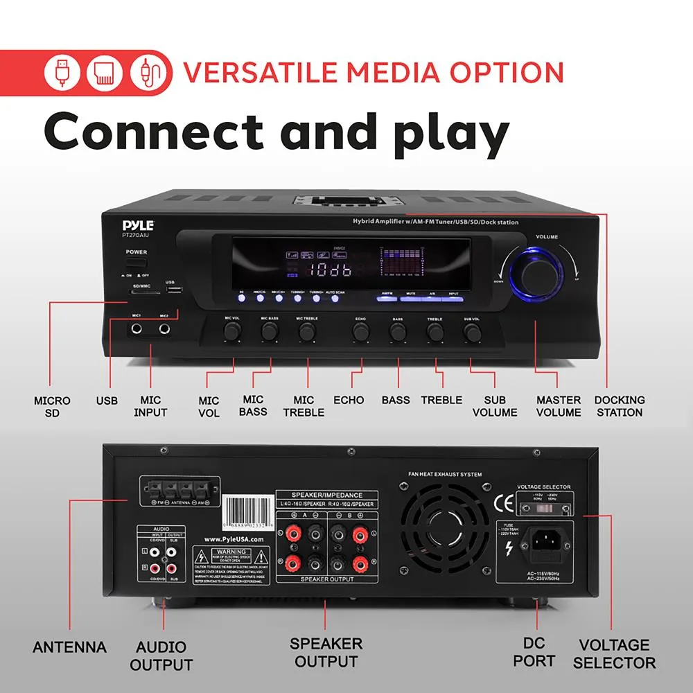 300 Watt Stero Receiver With Built-In Ipod Docking Station -Am-Fm Tuner, Usb Flash & Sd Card Readers & Subwoofer Control