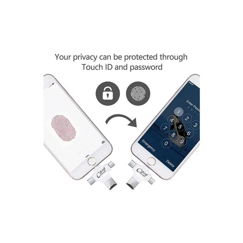 4-In-1 Card Reader