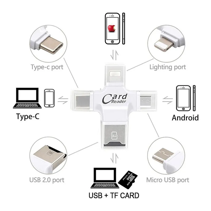 4-In-1 Card Reader