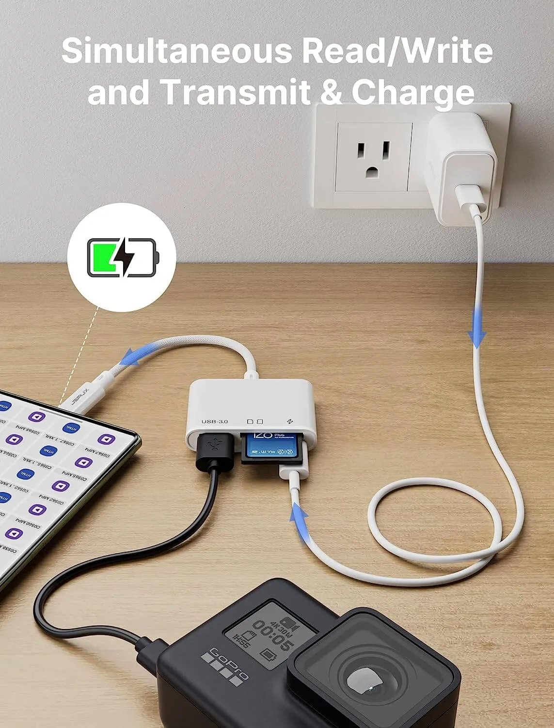 4-in-1 USB-C Micro SD Card Reader