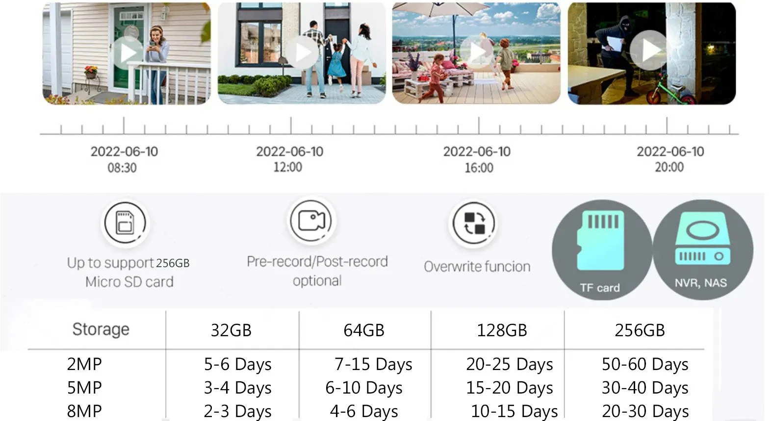 4K 8MP 30fps 300X ZOOM POE temperature display IMX415 RTMP High Speed dome PTZ Wiper IP Camera ONVIF Absolute move Hikvision