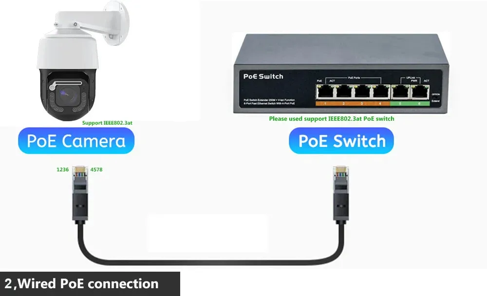 4K 8MP 30fps 300X ZOOM POE temperature display IMX415 RTMP High Speed dome PTZ Wiper IP Camera ONVIF Absolute move Hikvision