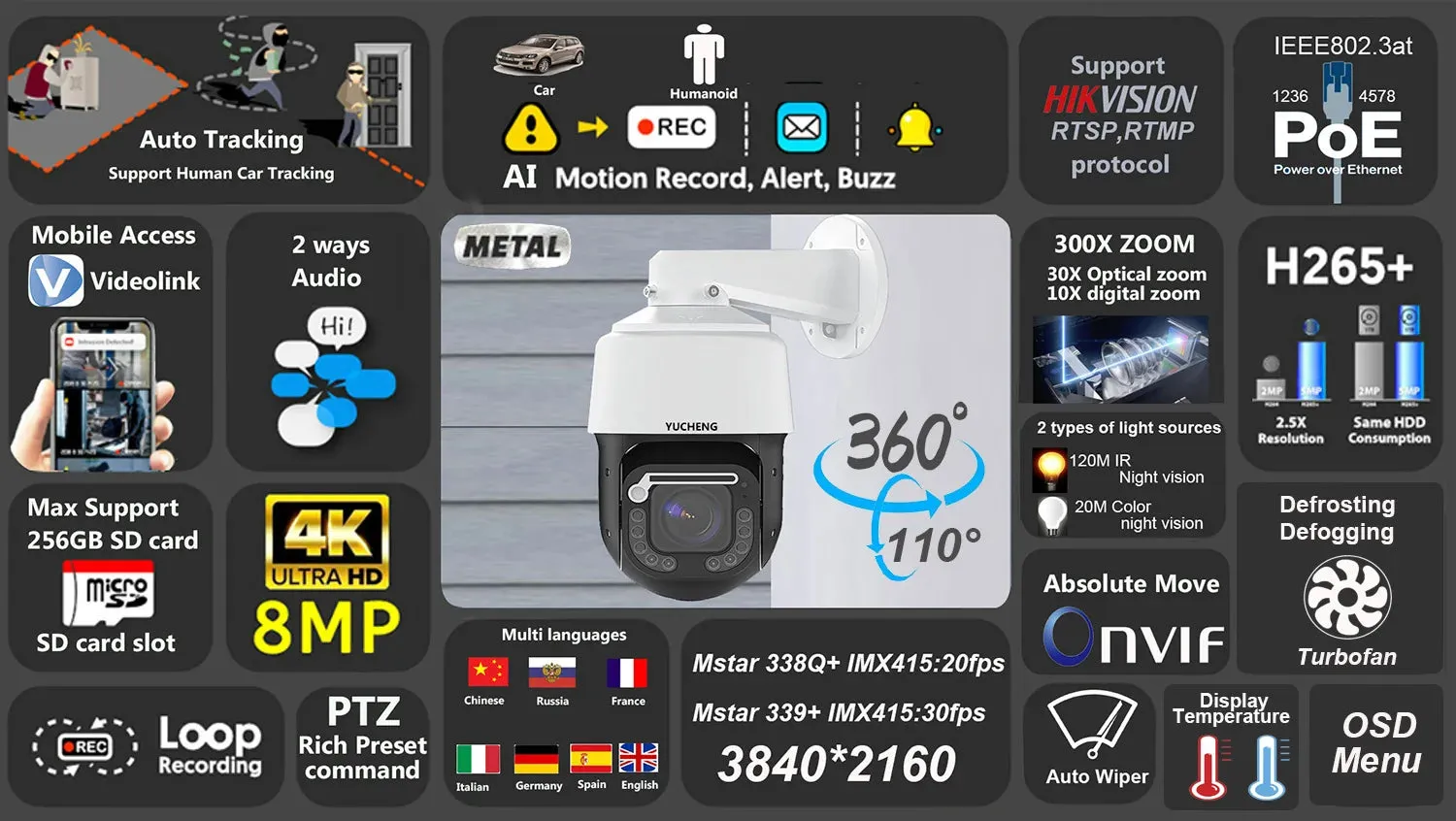 4K 8MP 30fps 300X ZOOM POE temperature display IMX415 RTMP High Speed dome PTZ Wiper IP Camera ONVIF Absolute move Hikvision