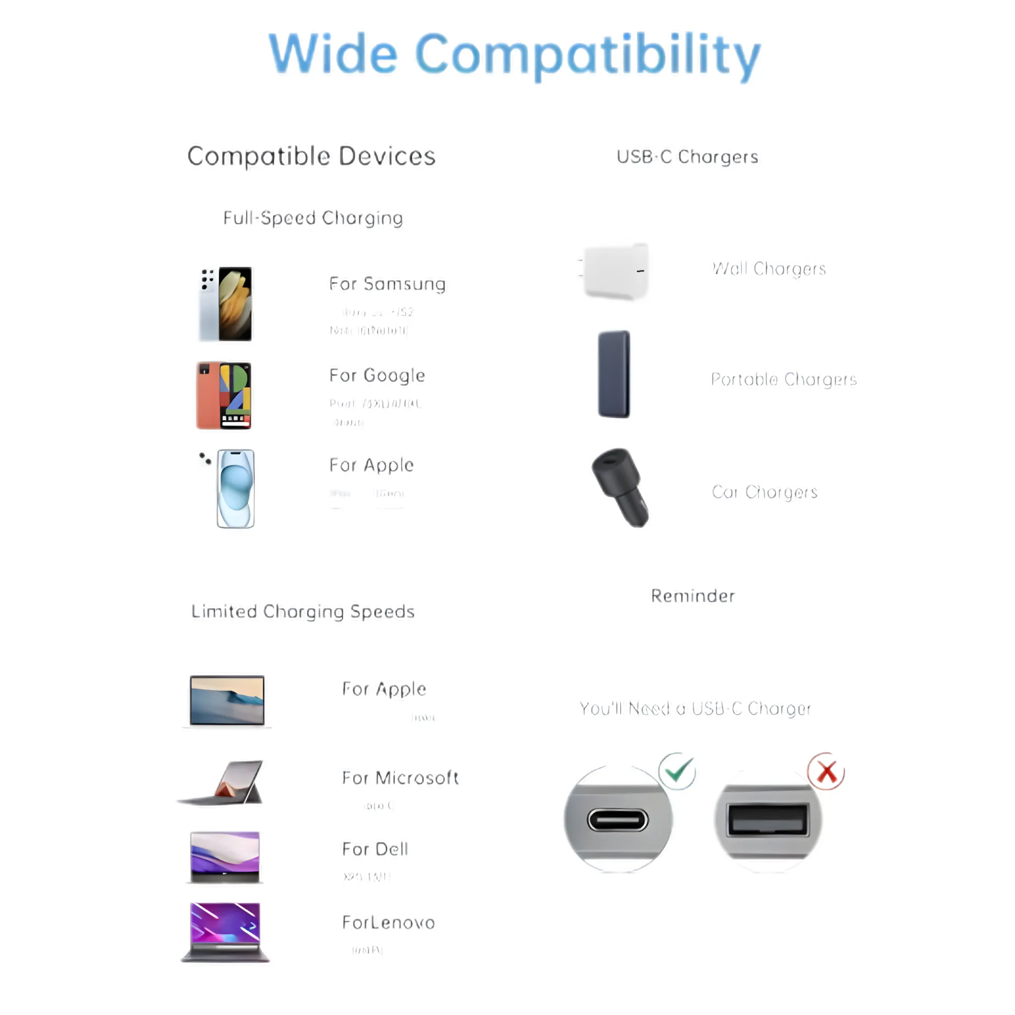 66W Super Fast Charging Pro 2M Pd To Type-C Usb-C Speed Cable Ly-10