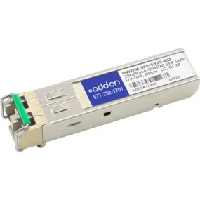 AddOn Cisco DWDM-SFP-5979 Compatible TAA Compliant 1000Base-DWDM 100GHz SFP Transceiver (SMF, 1559.79nm, 80km, LC, DOM) DWDM-SFP-5979-AO