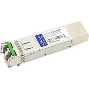 Addon Juniper Networks Sfpp-10G-Dw40-Zr Compatible Taa Compliant 10Gbase-Dwdm 100Ghz Sfp  Transceiver (Smf, 1545.32Nm, 80Km, Lc, Dom)