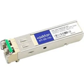 Addon Msa And Taa Compliant 1000Base-Dwdm 100Ghz Sfp Transceiver (Smf, 1529.55Nm, 80Km, Lc, Dom)