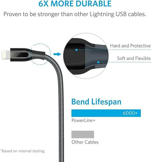 Anker Powerline  1' USB-A To Lightning Connector - Gray