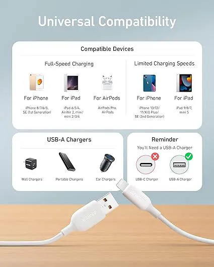 Anker Powerline 3' USB-A To Lightning Connector - White
