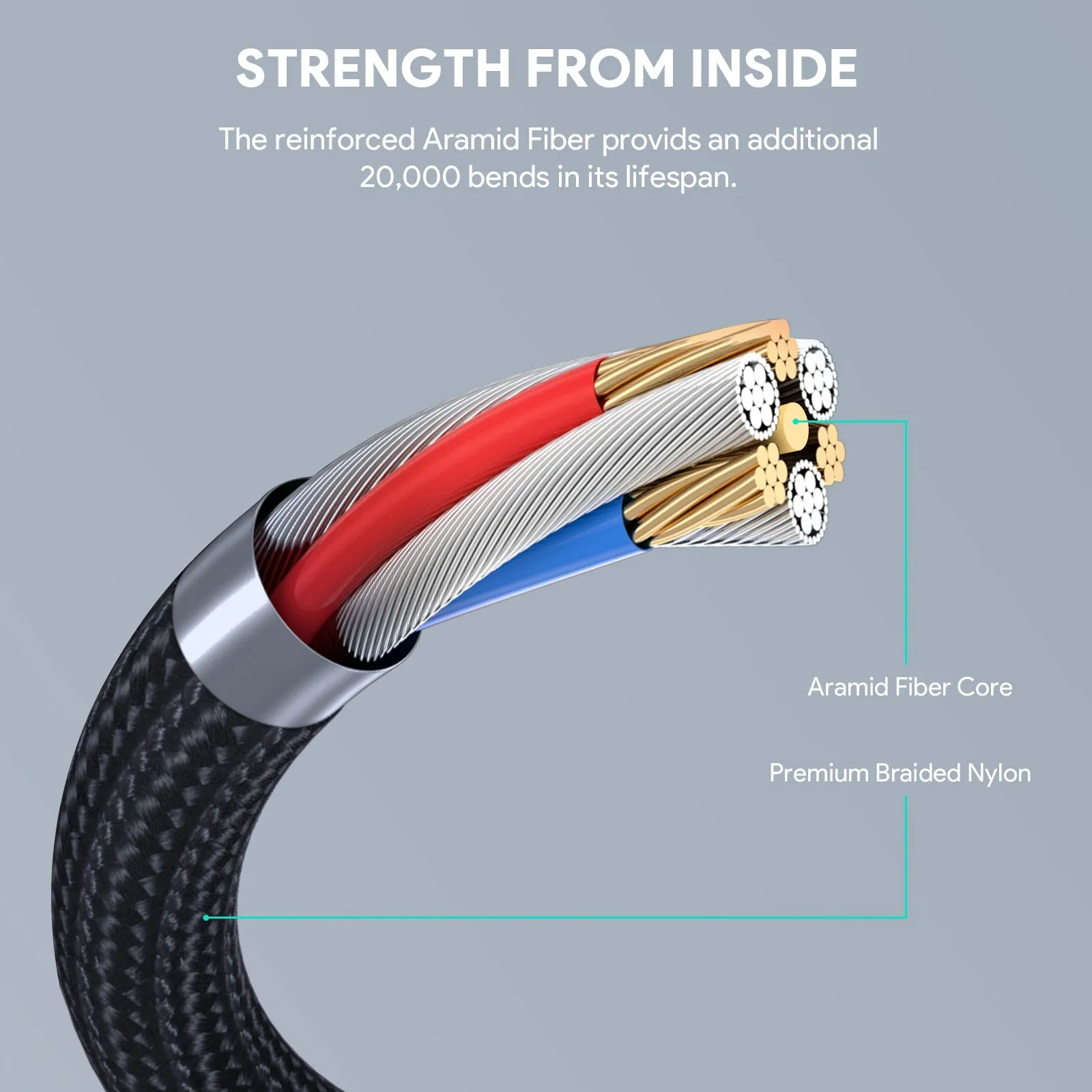 AUKEY CB-KCL1/CB-KCL2 Circlet CL Nylon Braided USB-C to Lightning Cable (1/1.8m)