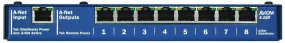 Aviom A-16D 16-Channel A-Net DA Streams to Eight Pro16 Devices