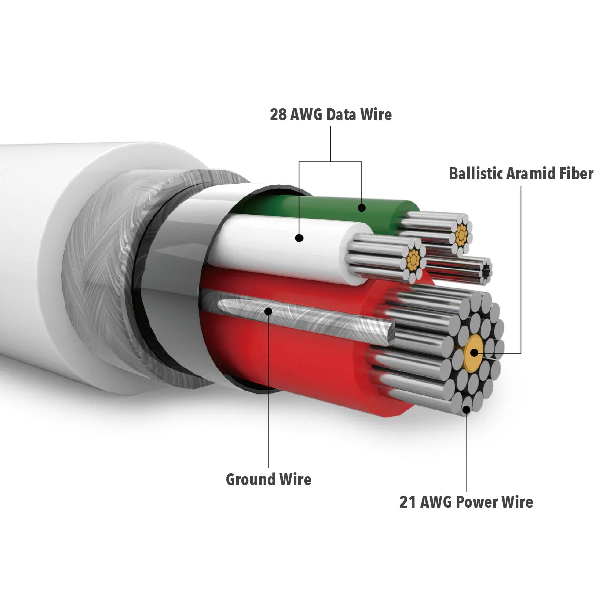 Charge Cable - 6FT USB-A to MFi Lightning White (C89 Chip) Cables