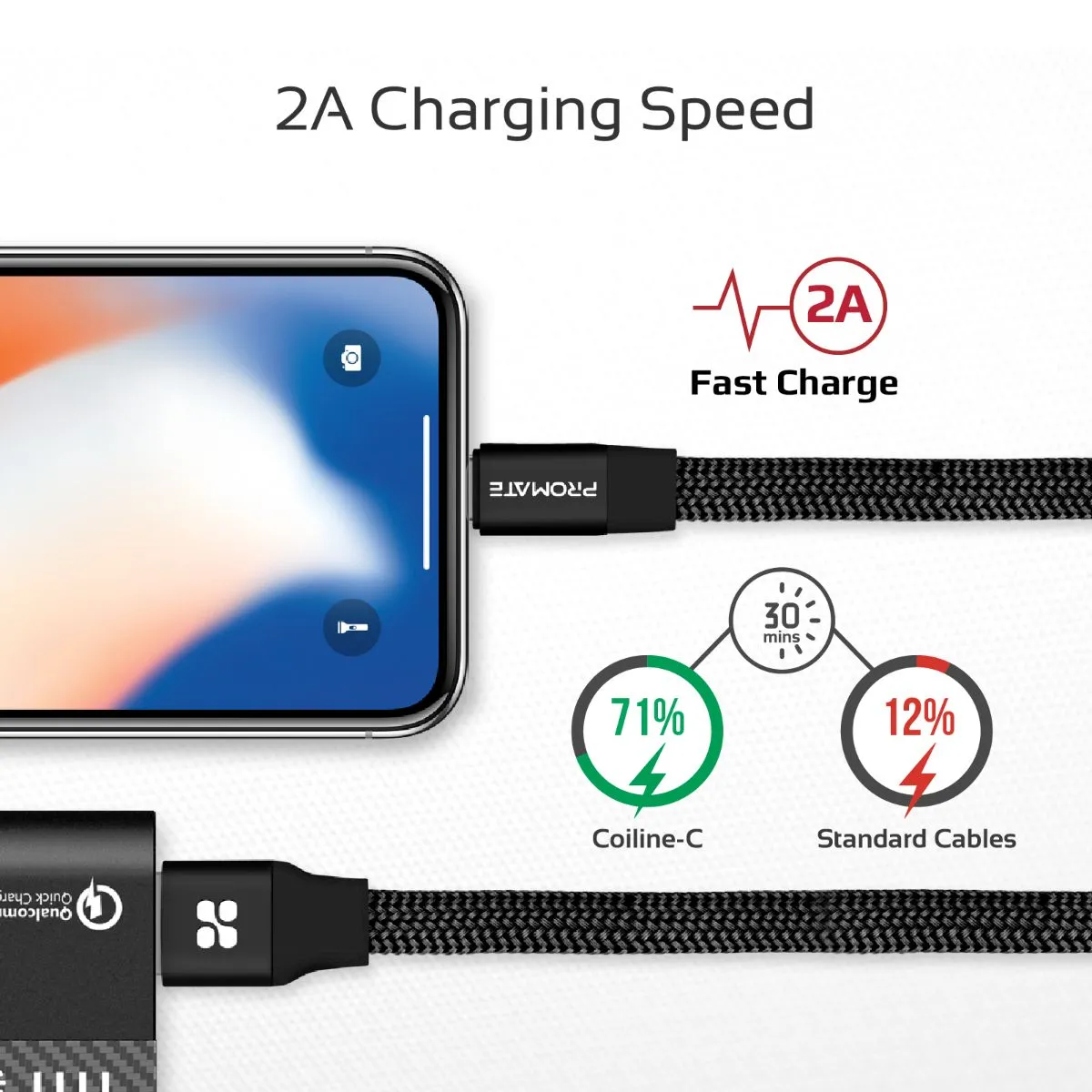 Durable Aluminium Alloy Auto-Rolling Reversible USB-A to Lighting Cable with 2A Fast Charging