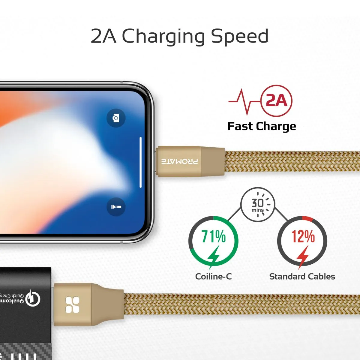 Durable Aluminium Alloy Auto-Rolling Reversible USB-A to Lighting Cable with 2A Fast Charging