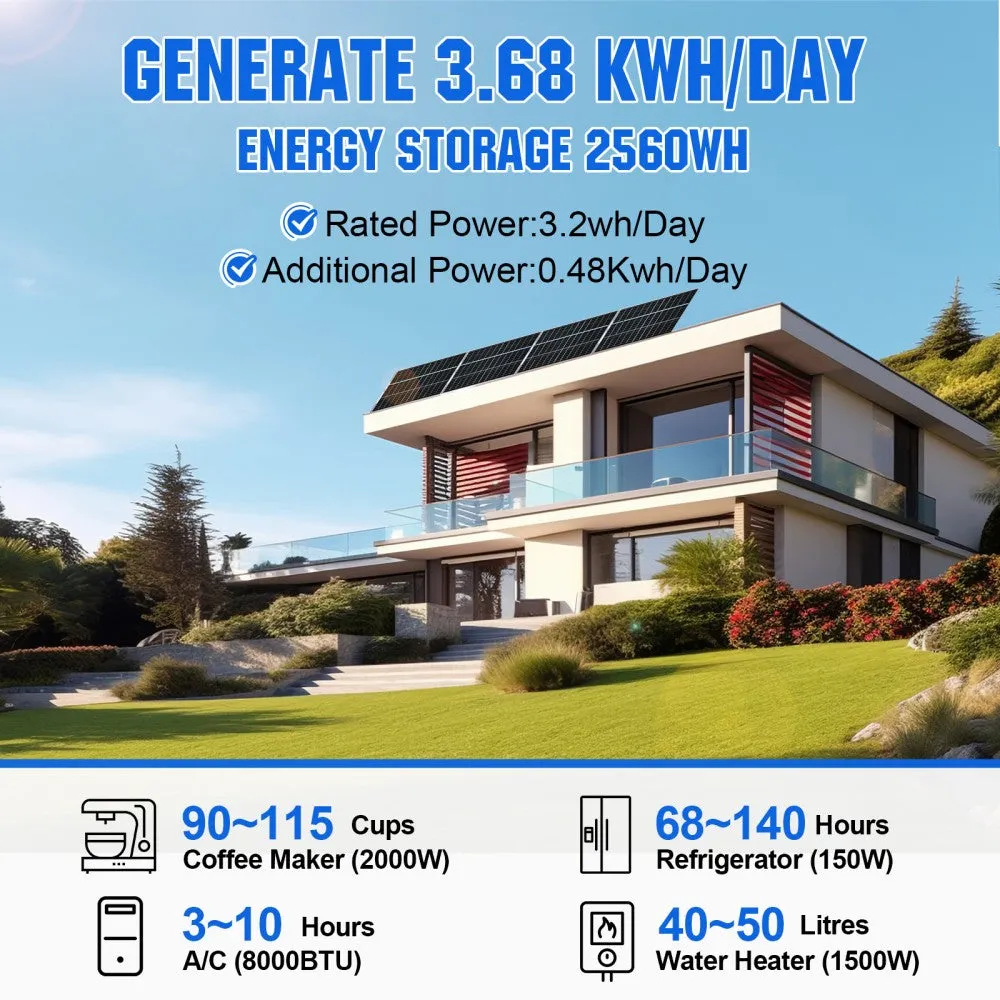 Eco-Worthy 780W 12V (4x Bifacial 195W) Complete MPPT Off Grid Solar Kit