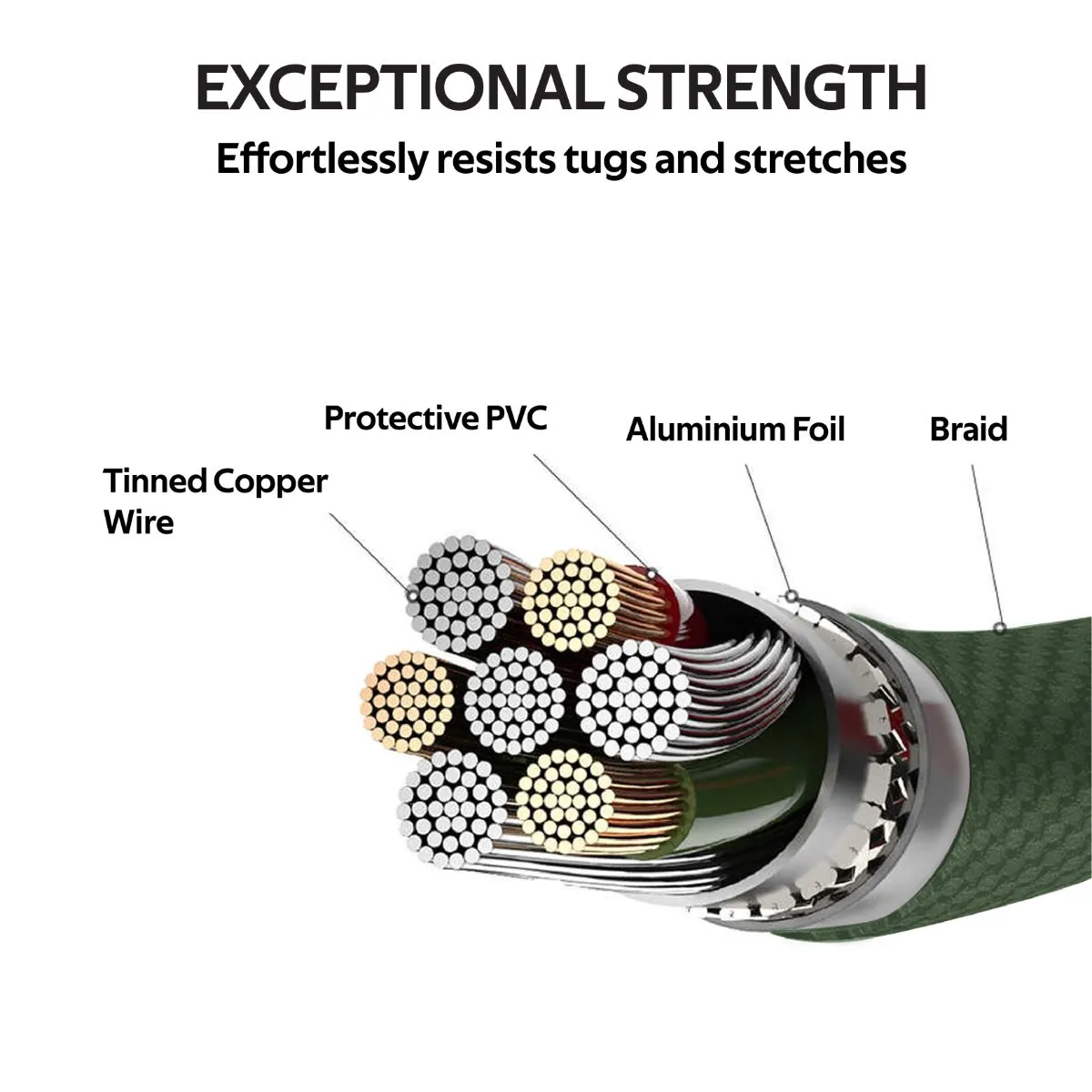 High Tensile Strength USB-C™ To Apple Lightning Cable