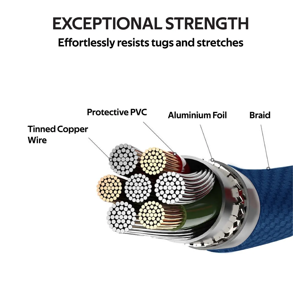 High Tensile Strength USB-C™ To Apple Lightning Cable