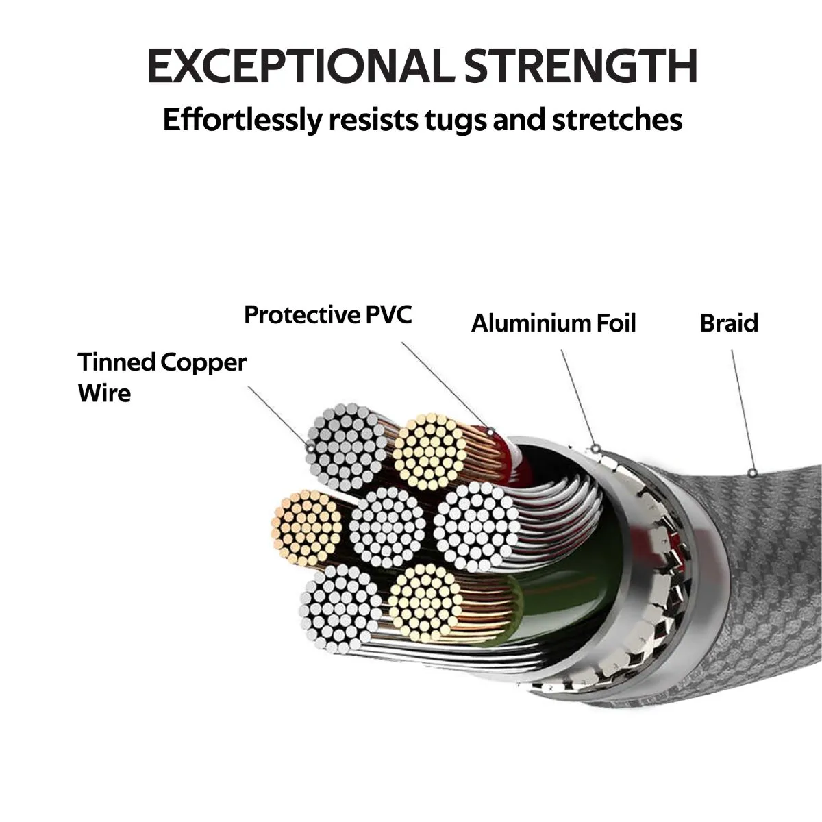 High Tensile Strength USB-C™ To Apple Lightning Cable