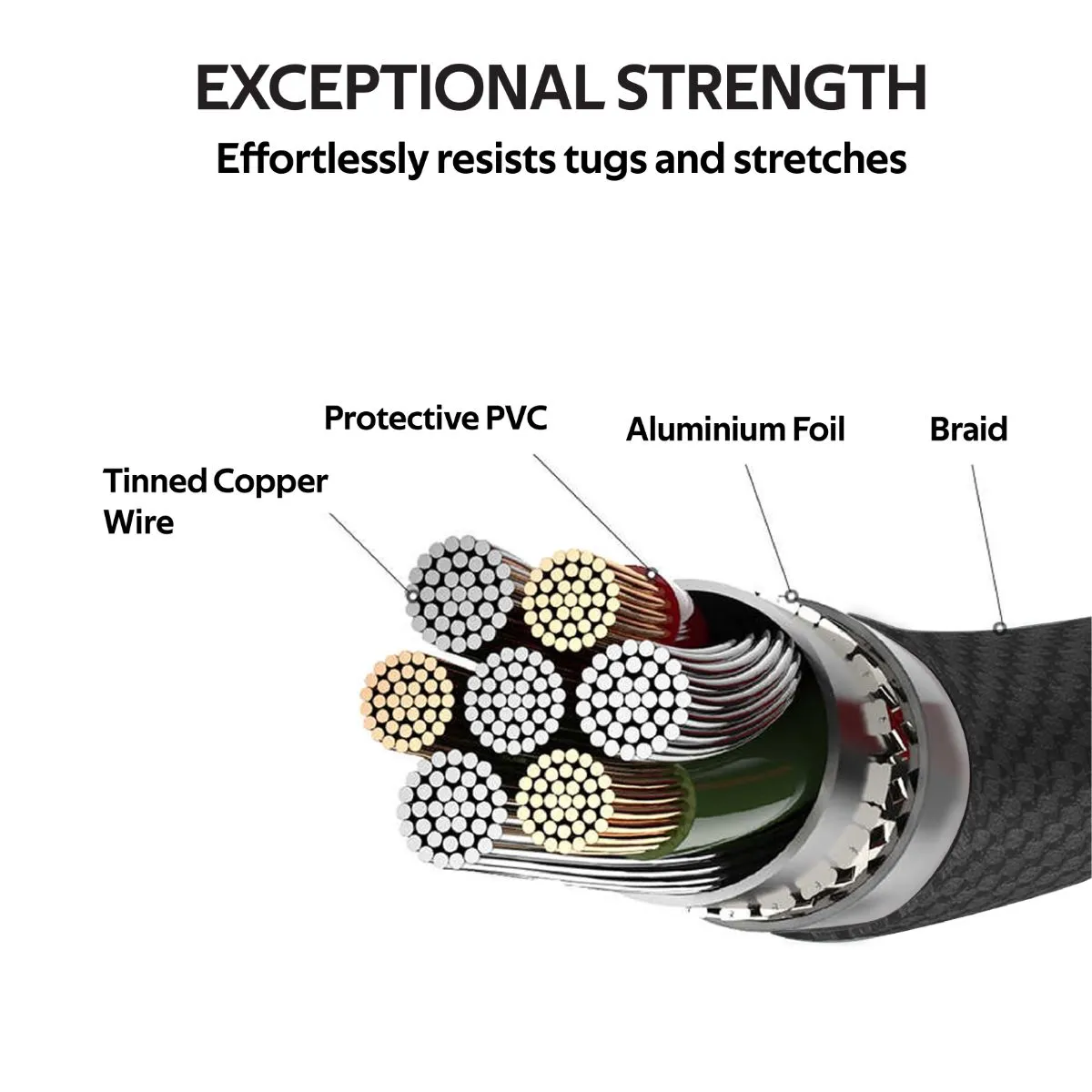 High Tensile Strength USB-C™ To Apple Lightning Cable