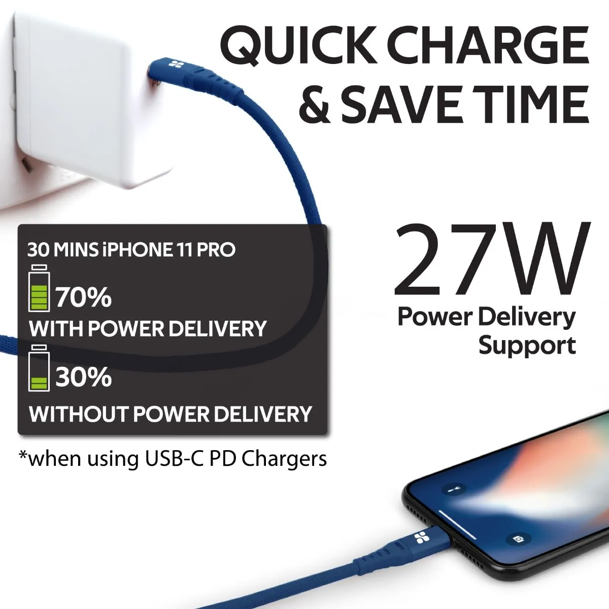 High Tensile Strength USB-C™ To Apple Lightning Cable