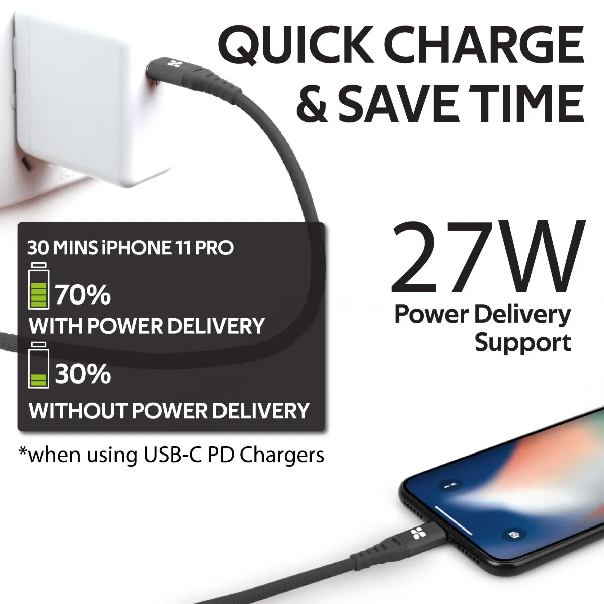 High Tensile Strength USB-C™ To Apple Lightning Cable