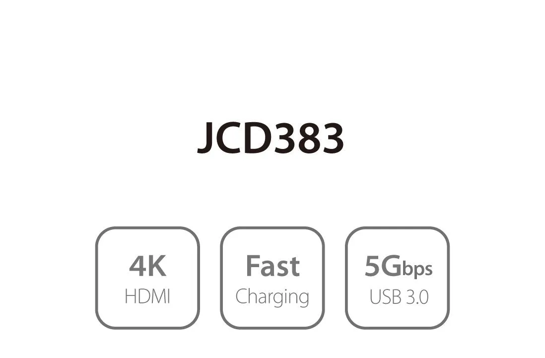 J5Create USB-C Type-C to HDMI 4K / USB 3.0 / SD & microSD Card Reader / Gigabit Ethernet 9-in-1 JCD383