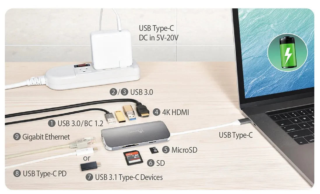 J5Create USB-C Type-C to HDMI 4K / USB 3.0 / SD & microSD Card Reader / Gigabit Ethernet 9-in-1 JCD383