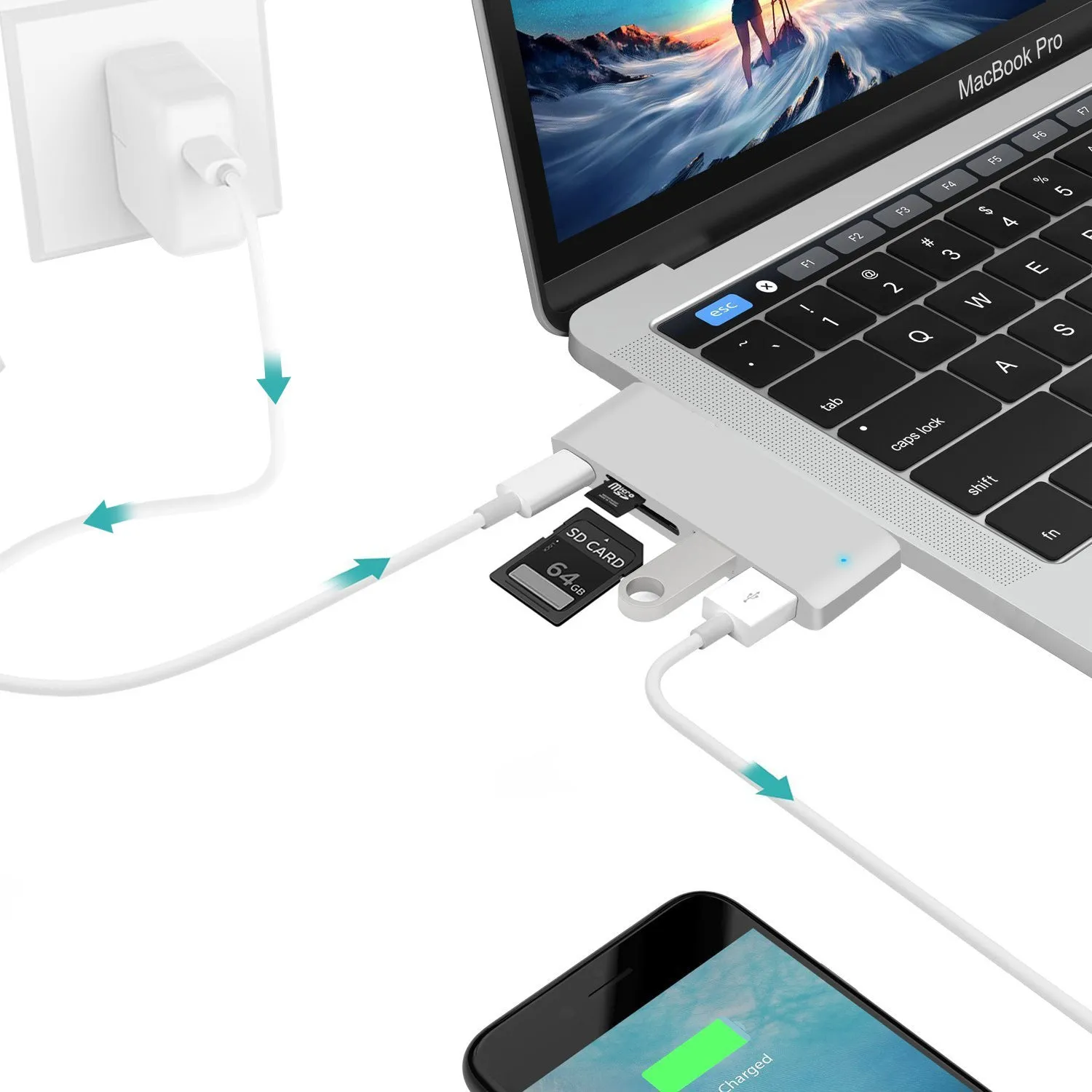 MacBook Hub Converter USB-C to HDMI Cable Seperater Type-C Docking Station Card Reader