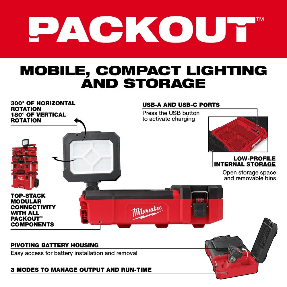 Milwaukee 2356-20x2BSK M12 12V PACKOUT Flood Light w/ 4AH and 2AH Starter Kit