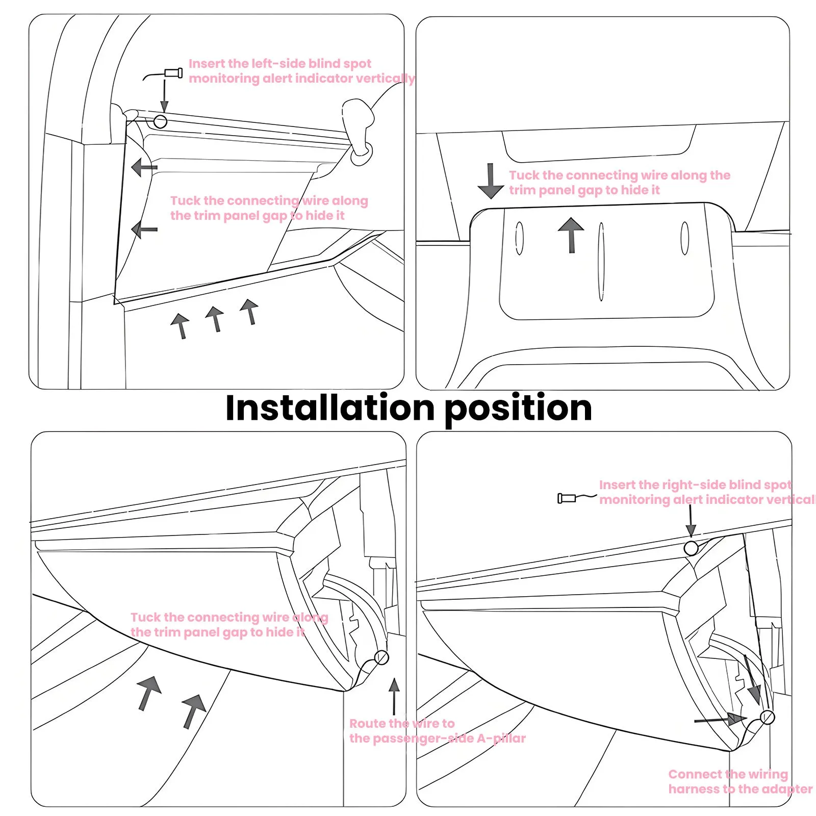 Model 3/Model Y Left and Right Blind Spot Monitoring Assist System - AMD (21 ) Tesstudio®