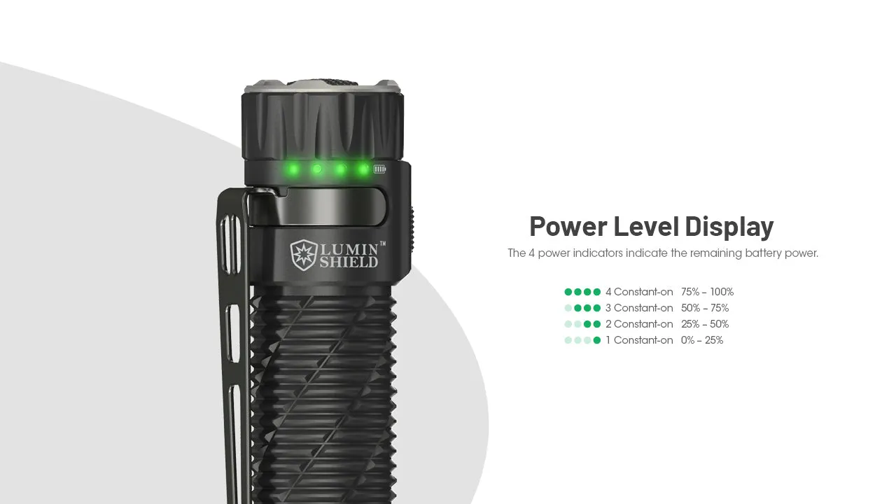 NITECORE EDC35 USB-C rechargeable Tactical  EDC flashlight