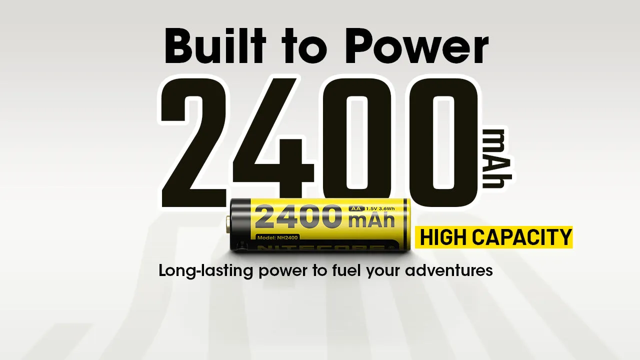 Nitecore NH2400 2400mAh USB-C Rechargeable AA Battery 4-Pack