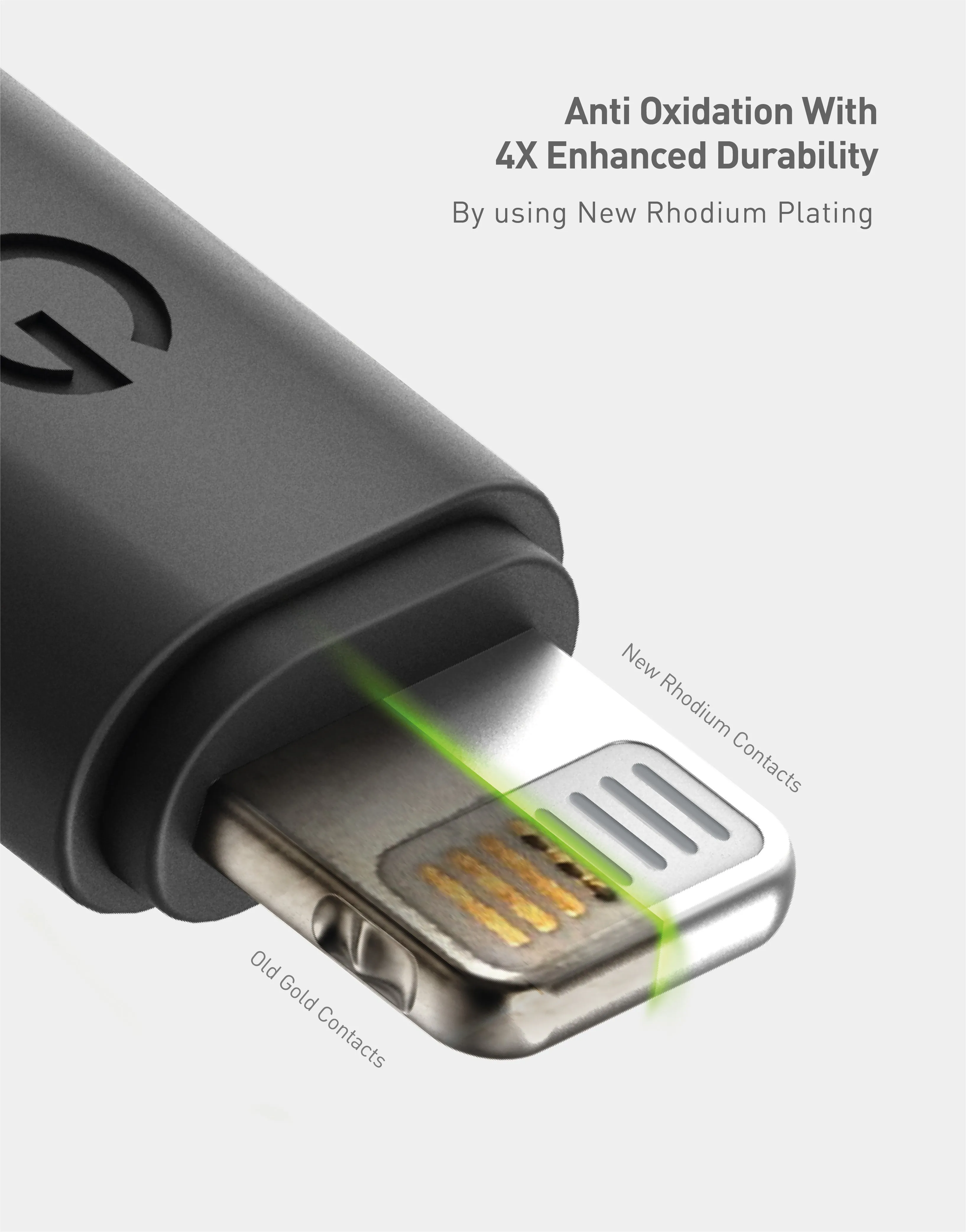 NyloFlex Lightning to USB-C Cable 1.5M