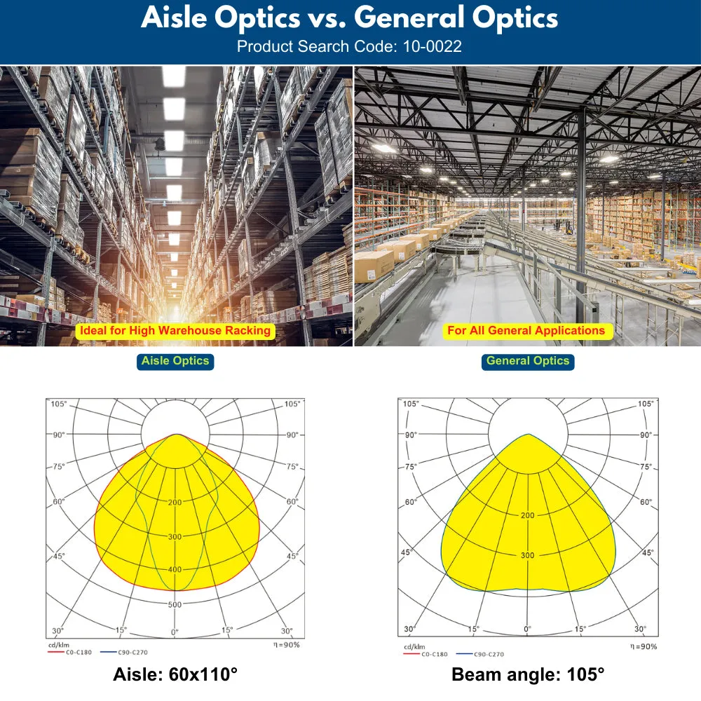 PAVO IV LED High Bay Light - 310W/270W/240W - 46,500 lumens - 120-277V - 5000K - 1000W Metal Halide Equal