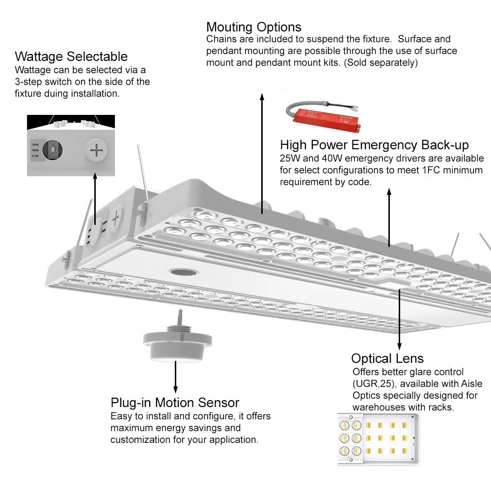 PAVO IV LED High Bay Light - 310W/270W/240W -5000K/4000K - up to 46,000 lumens - 277-480V - 1000W Metal Halide Equal