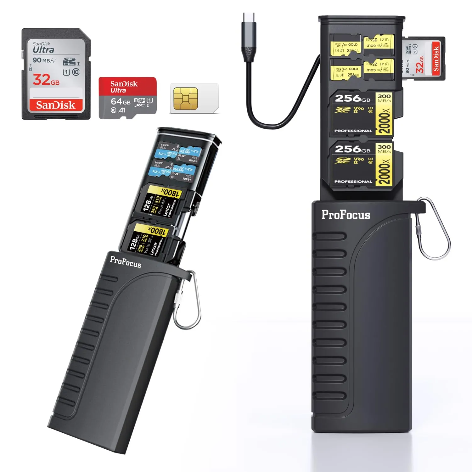 ProFocus CardSafe ProReader High-Speed USB 3.1 Type-C SD/TF/Sim Card Reader
