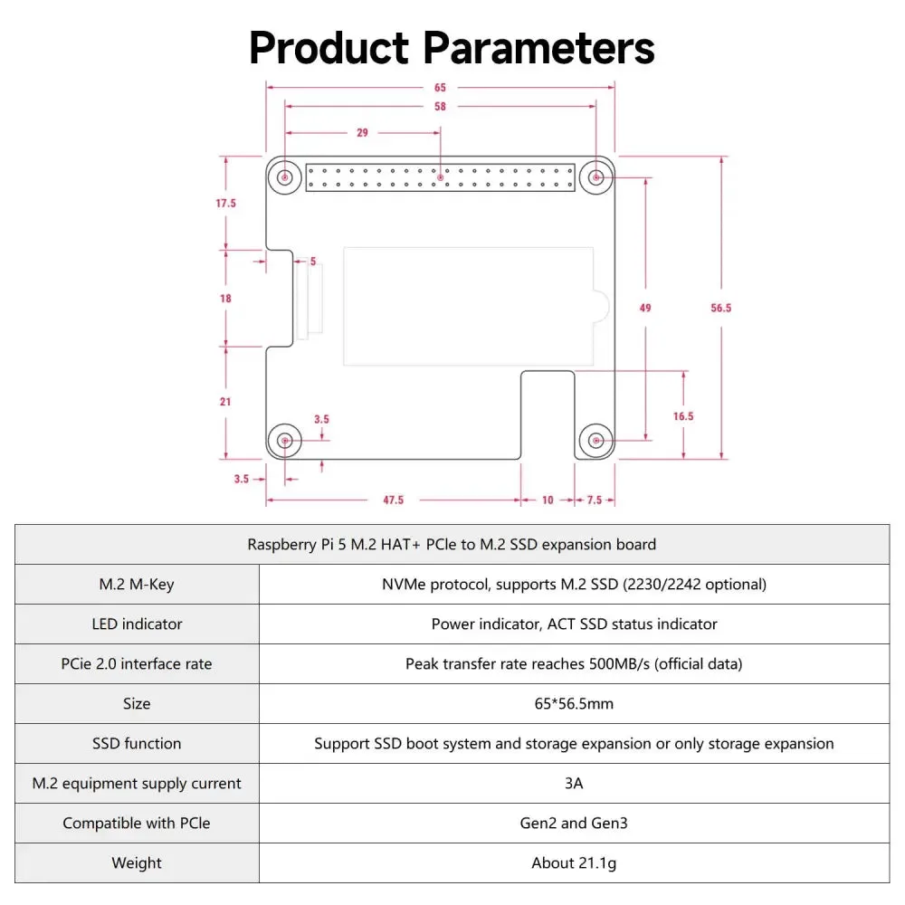 Raspberry Pi 5 Official M.2 HAT 