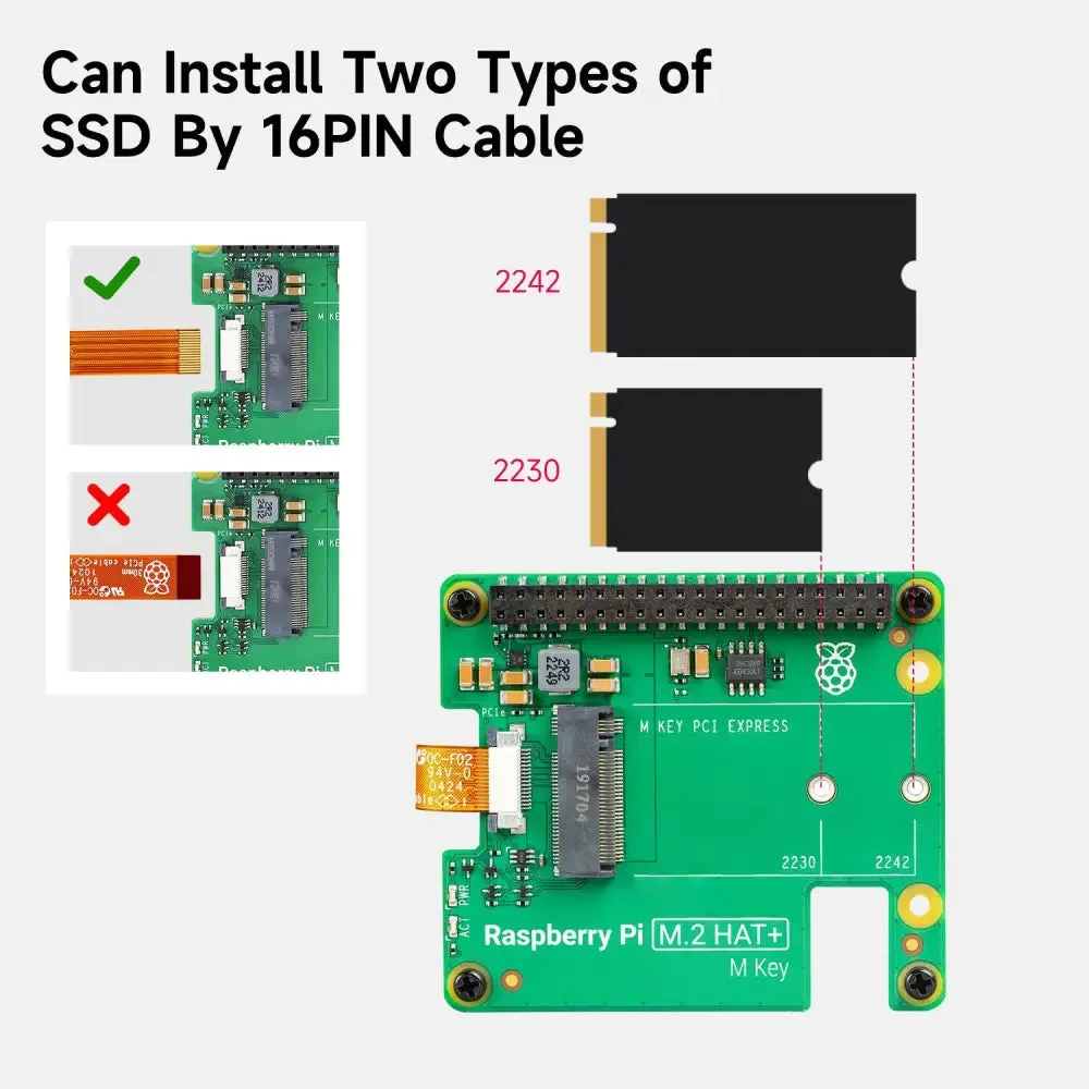 Raspberry Pi 5 Official M.2 HAT 