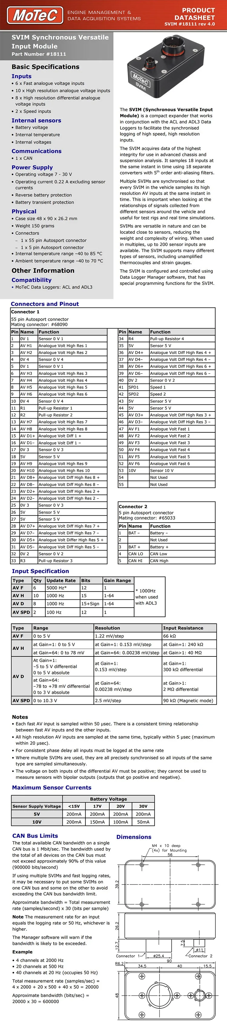 Synchronous Versatile Input Module (SVIM)