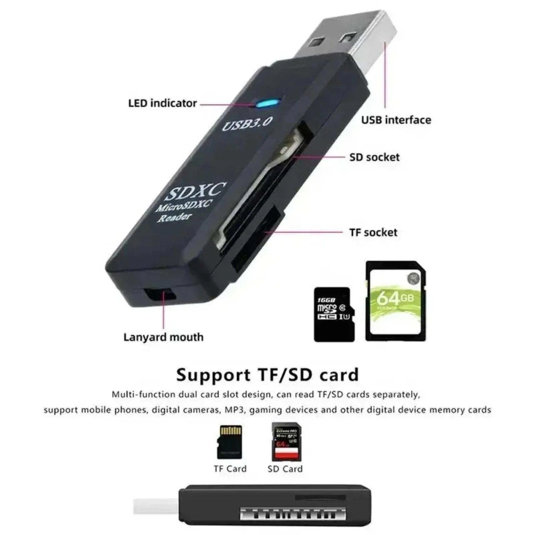 TUTT 3 in 1 | SanDisk 64/128/256/512GB 1TB Ultra microSDXC MicroSD Memory Card Up to 120MB/s, Full HD A1   Lightning to SD Card iPhone iPad   2-in-1 SD Card Reader USB3.0 5Gbps