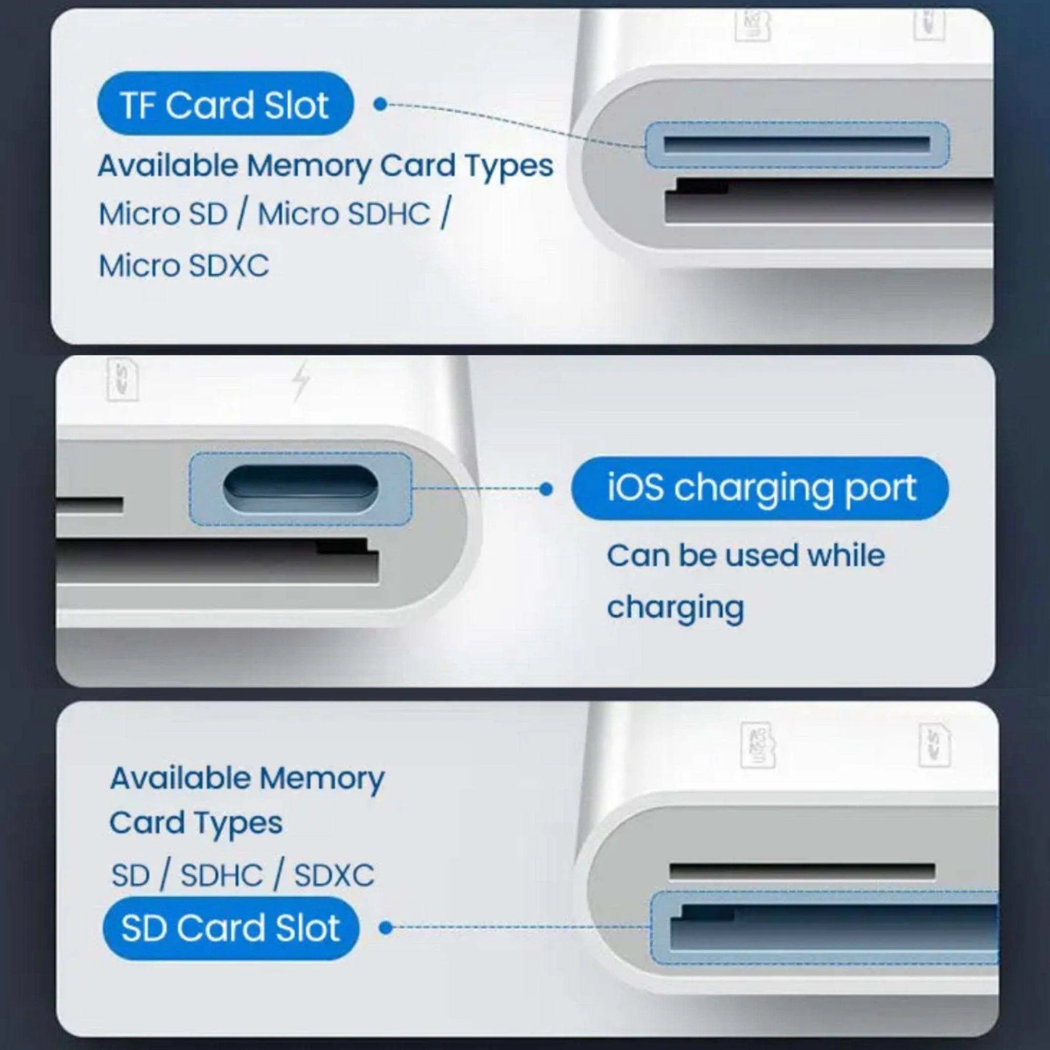 TUTT 3 in 1 | SanDisk 64/128/256/512GB 1TB Ultra microSDXC MicroSD Memory Card Up to 120MB/s, Full HD A1   Lightning to SD Card iPhone iPad   2-in-1 SD Card Reader USB3.0 5Gbps