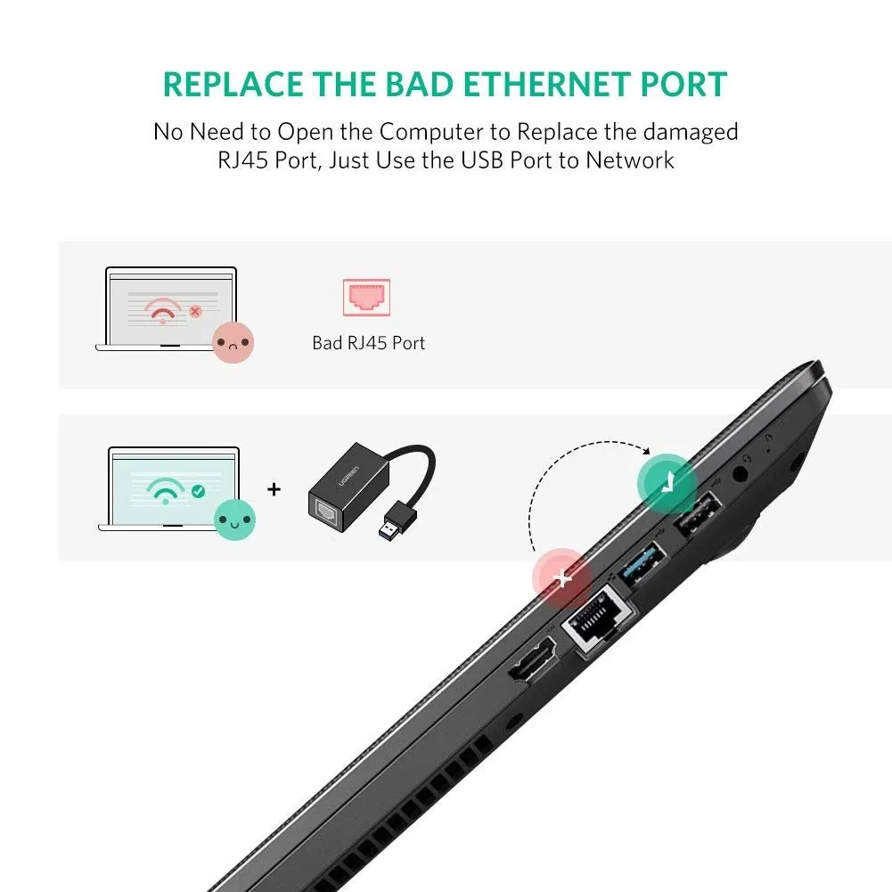 UGREEN Network Adapter USB 3.0 to Ethernet RJ45 LAN Gigabit Adapter for 10/100/1000 Mbps Ethernet Supports Nintendo Switch