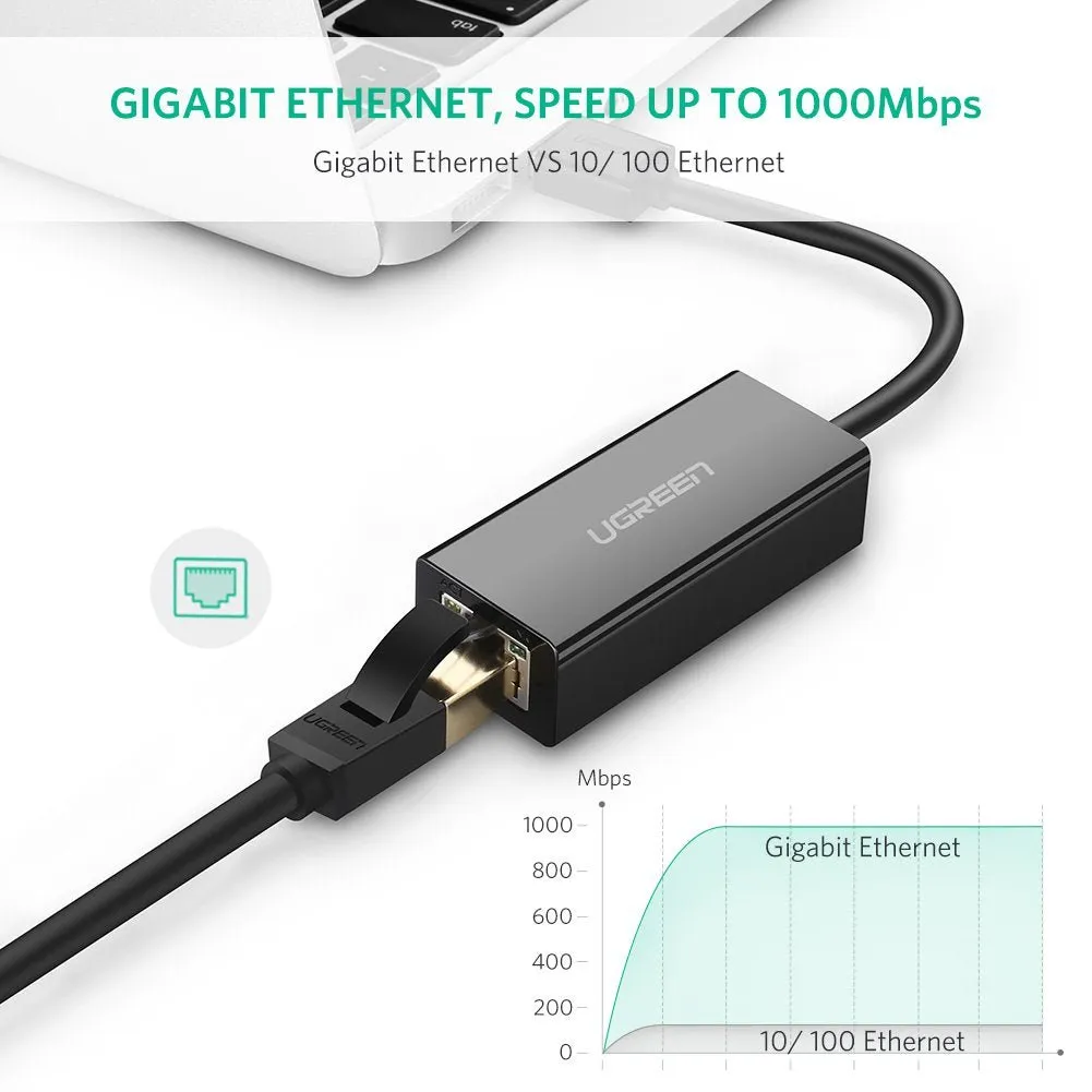 UGREEN Network Adapter USB 3.0 to Ethernet RJ45 LAN Gigabit Adapter for 10/100/1000 Mbps Ethernet Supports Nintendo Switch