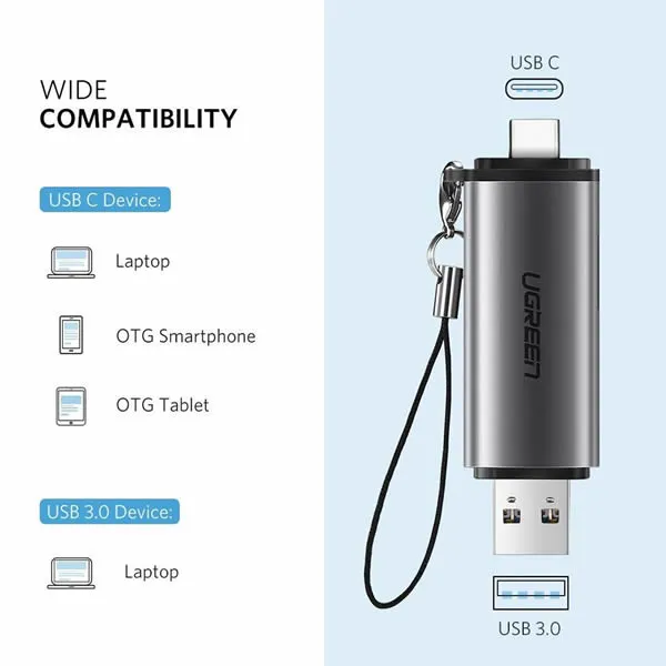 UGREEN USBC   USB3.0 Multi Cardreader 50706