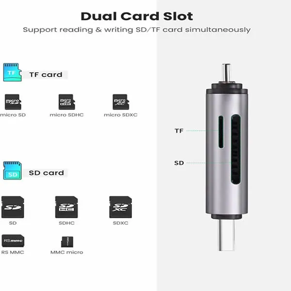 UGREEN USBC   USB3.0 Multi Cardreader 50706