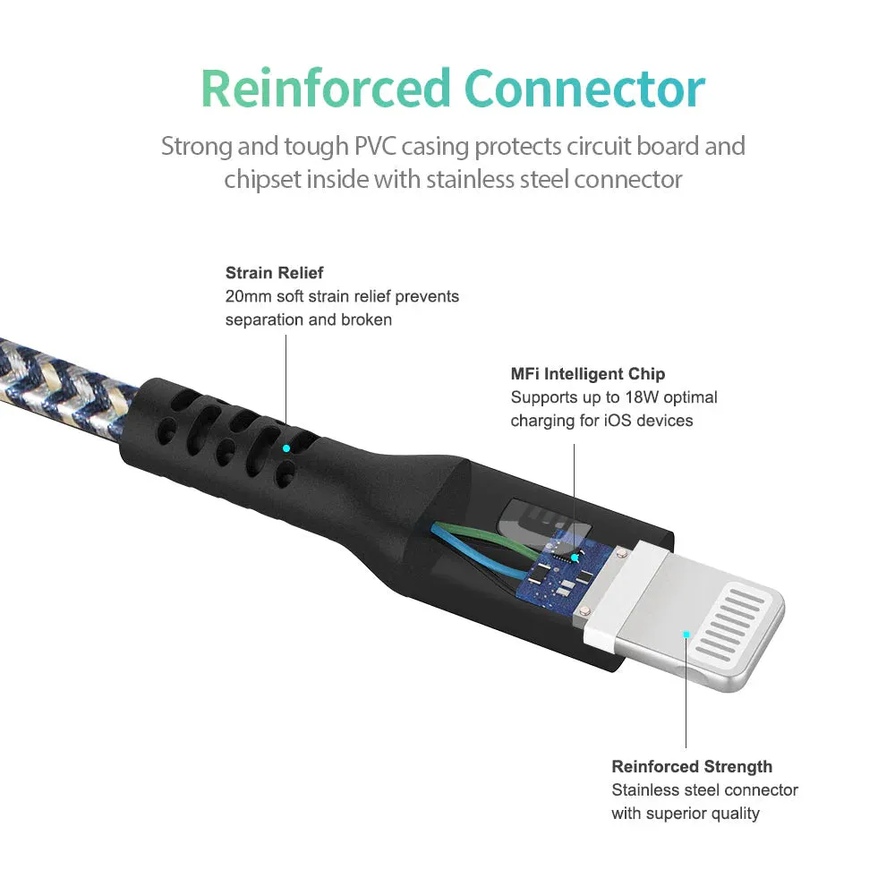 Zendure SuperCord USB-C to Lightning Cable | 1m (3.3 ft.) | MFi-Certified